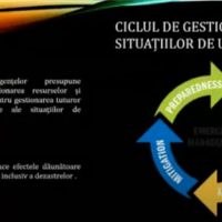 Fortificarea capacităților resurselor umane în urgențe de sănătate publică în contextul pandemiei de COVID-19